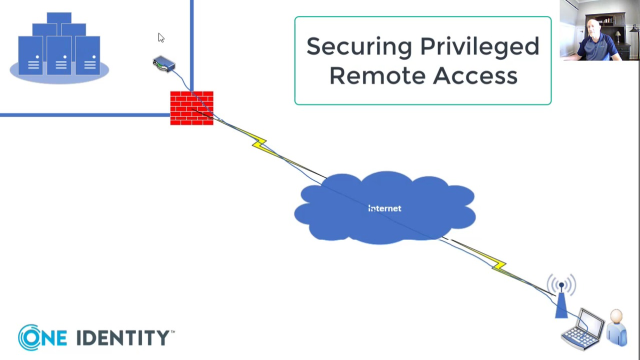 Securing Privileged Remote Access